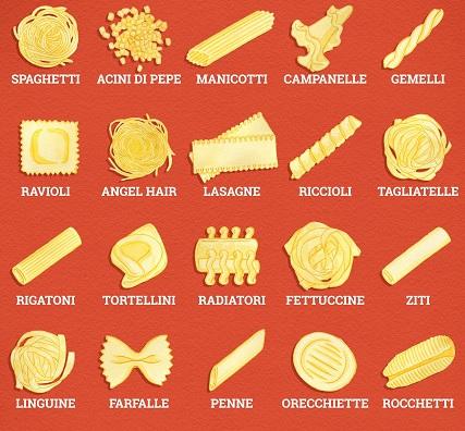 - Pasta Varieties Galore: From Classic Spaghetti to Kid-Friendly Shapes