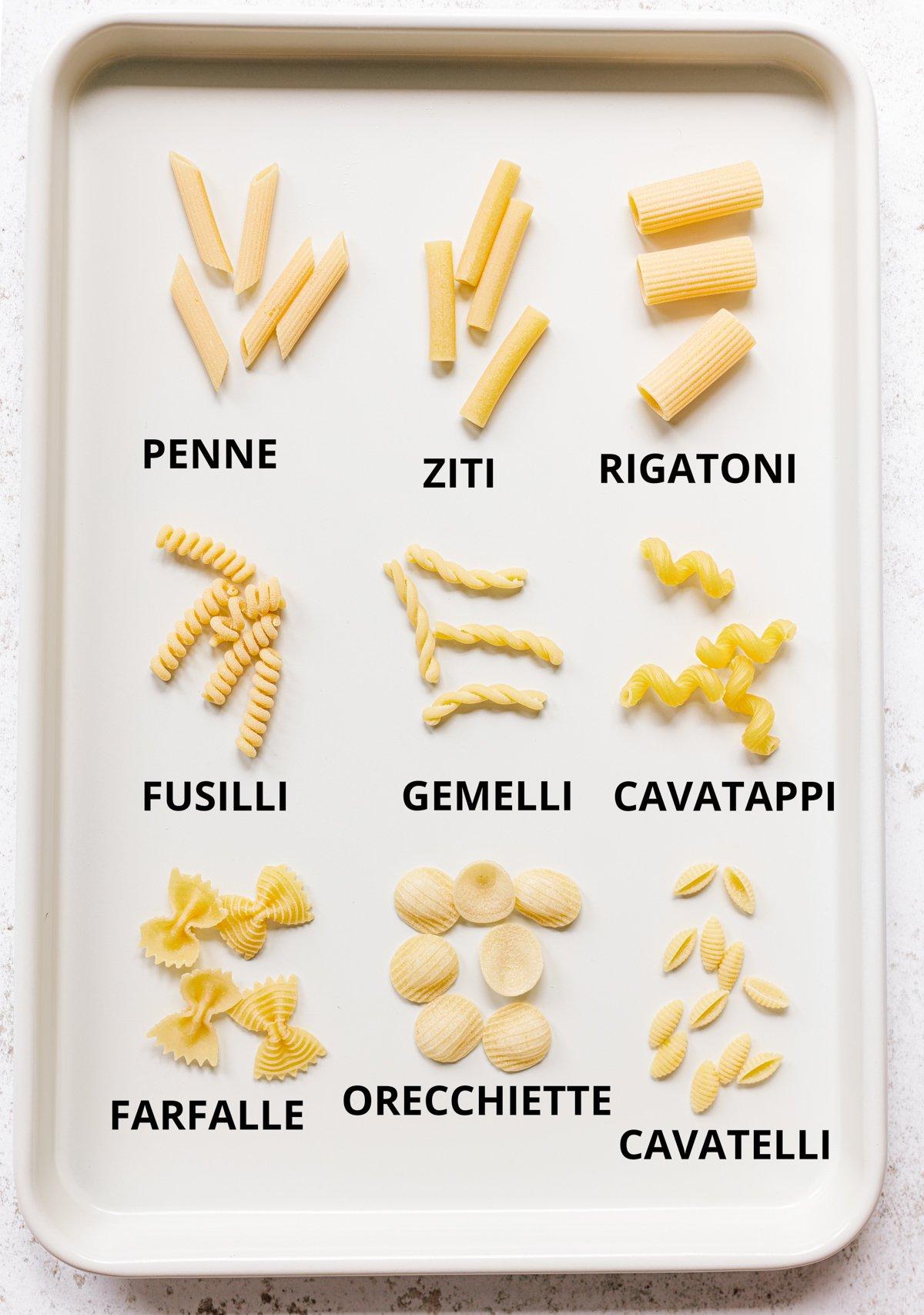 Discover ⁣the Variety of⁢ Pasta Shapes and ‍Types