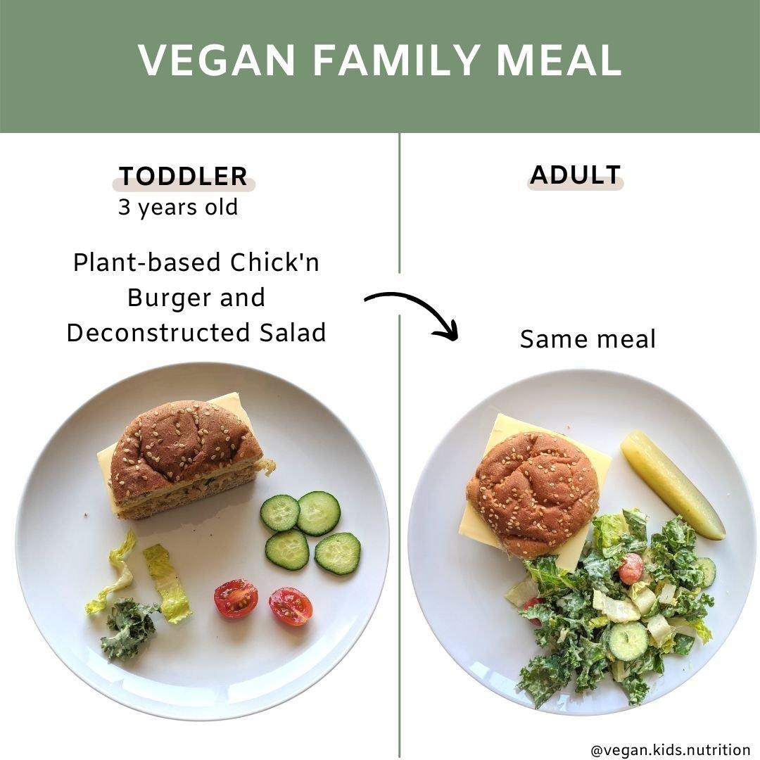 Innovative Meat Substitutes for Delicious ‌Plant-Based Meals