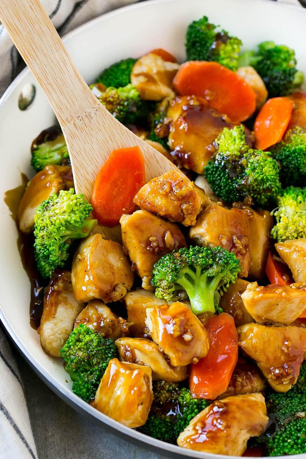 - Time-Saving‌ Chicken Stir-Fry ‌Recipes for Busy Weeknights