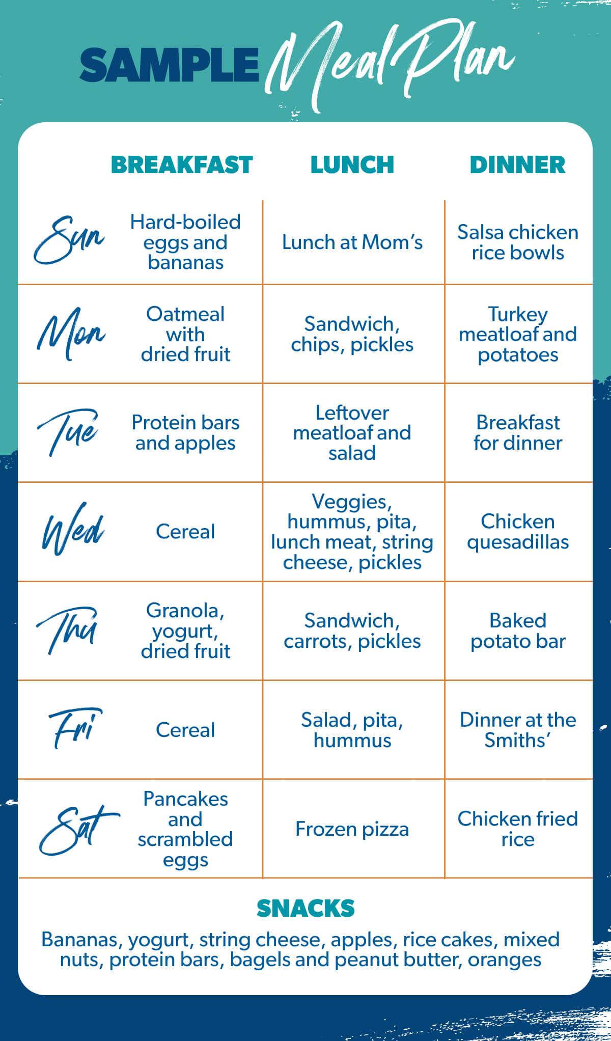 Simple Meal Planning for Busy Families